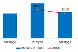 湖南专业讨债公司，追讨消失的老赖